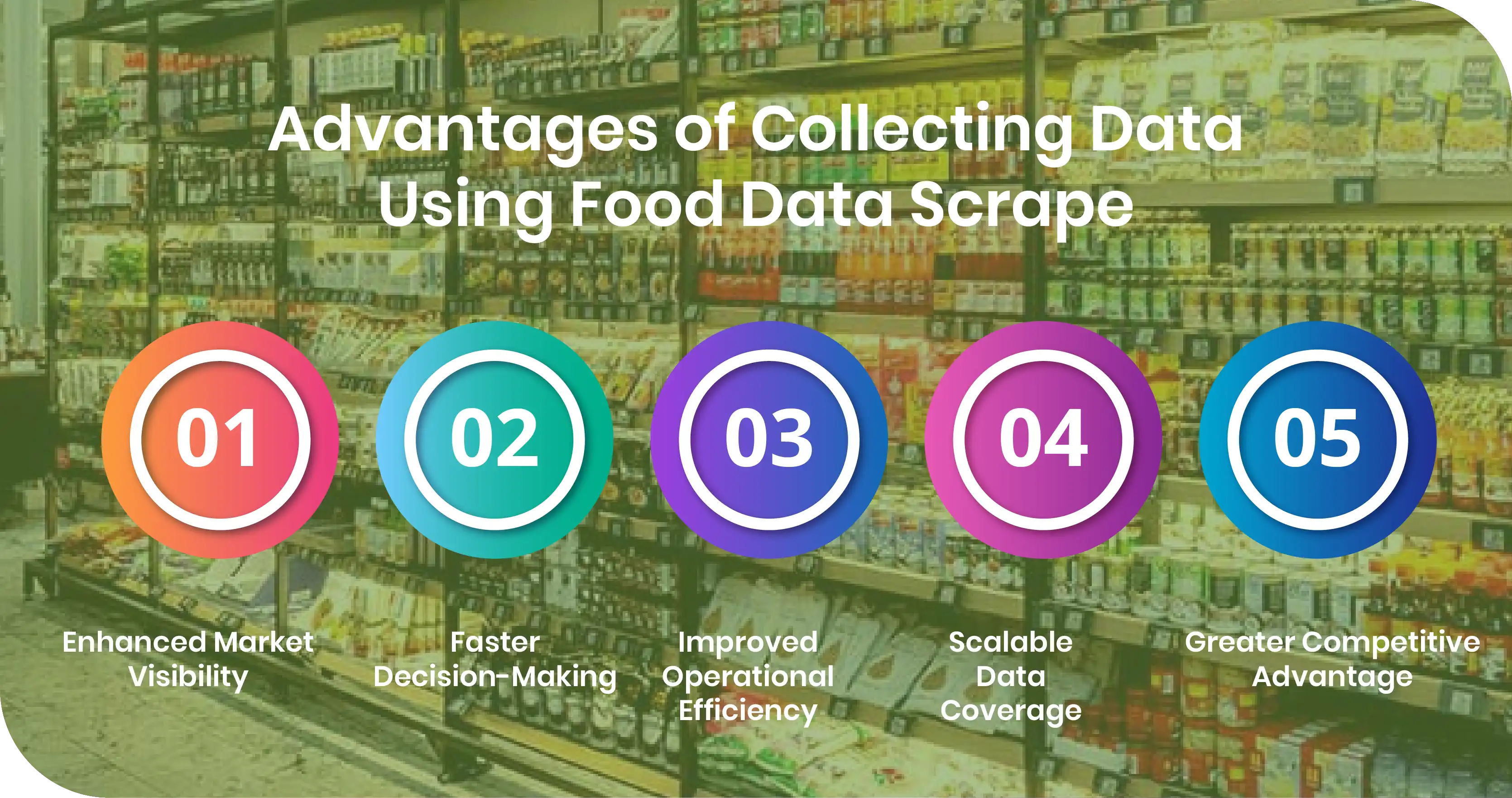 Advantages of Collecting Data Using Food Data Scrape